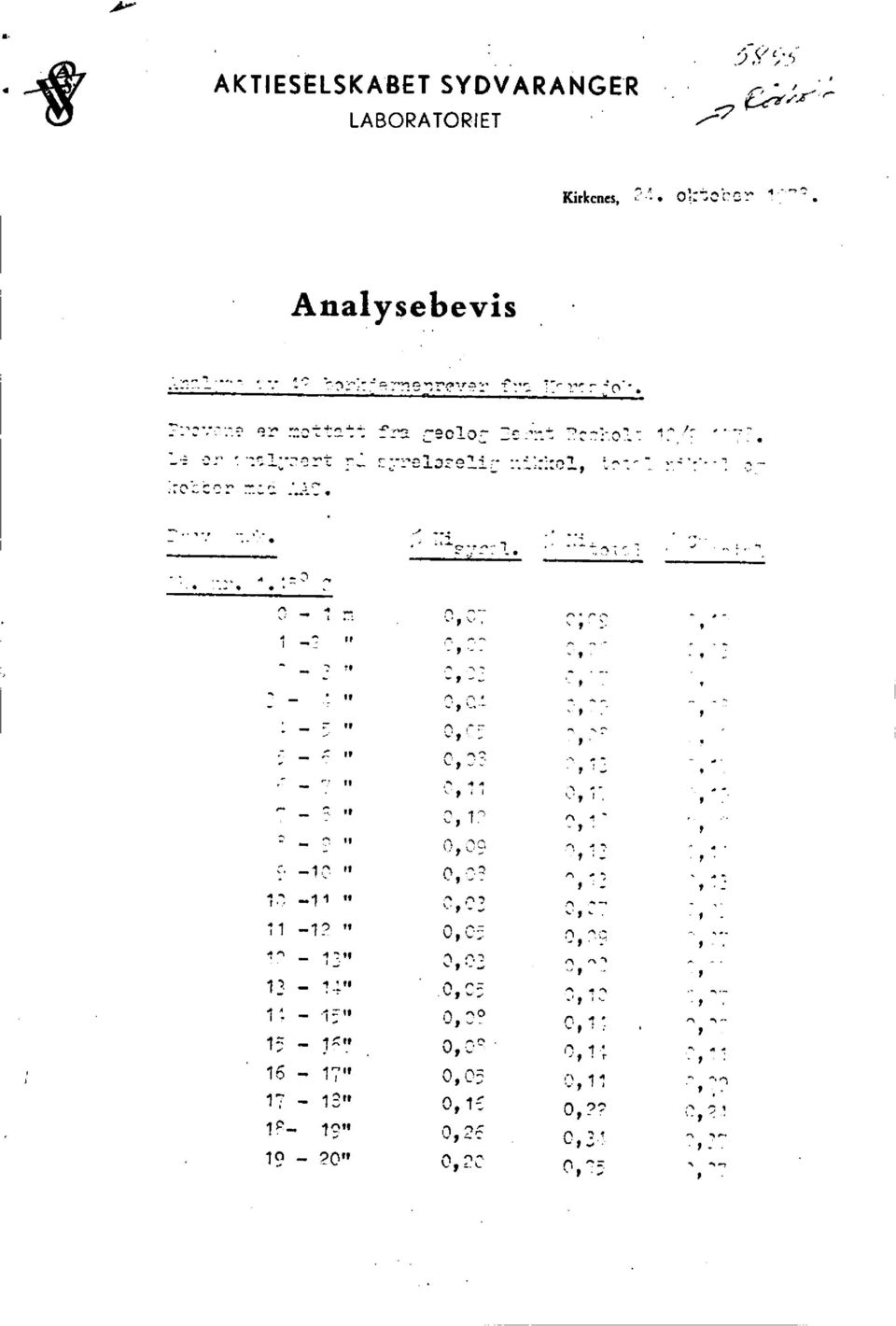 Analysebevis enrever 7:- "^'-` fr ^color- ` 1 -.