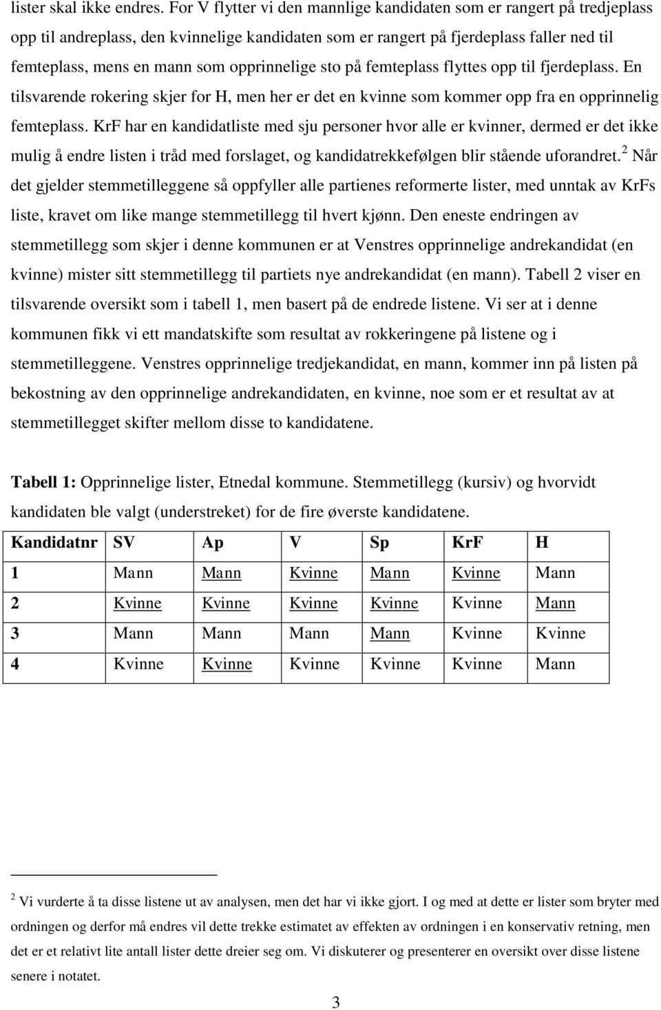 opprinnelige sto på femteplass flyttes opp til fjerdeplass. En tilsvarende rokering skjer for H, men her er det en kvinne som kommer opp fra en opprinnelig femteplass.