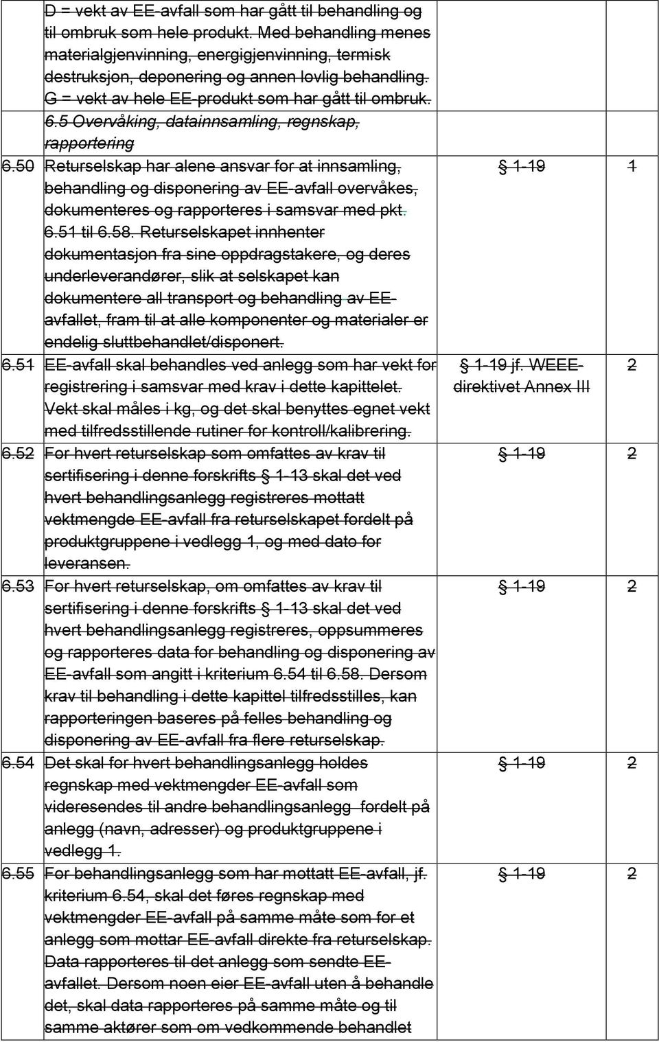 5 Overvåking, datainnsamling, regnskap, rapportering 6.