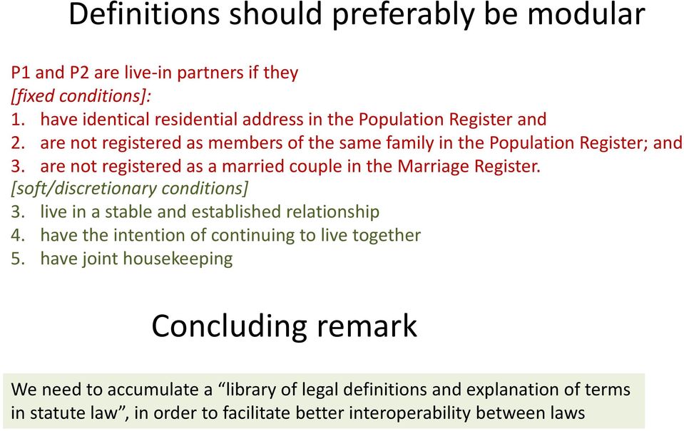 are not registered as a married couple in the Marriage Register. [soft/discretionary conditions] 3. live in a stable and established relationship 4.