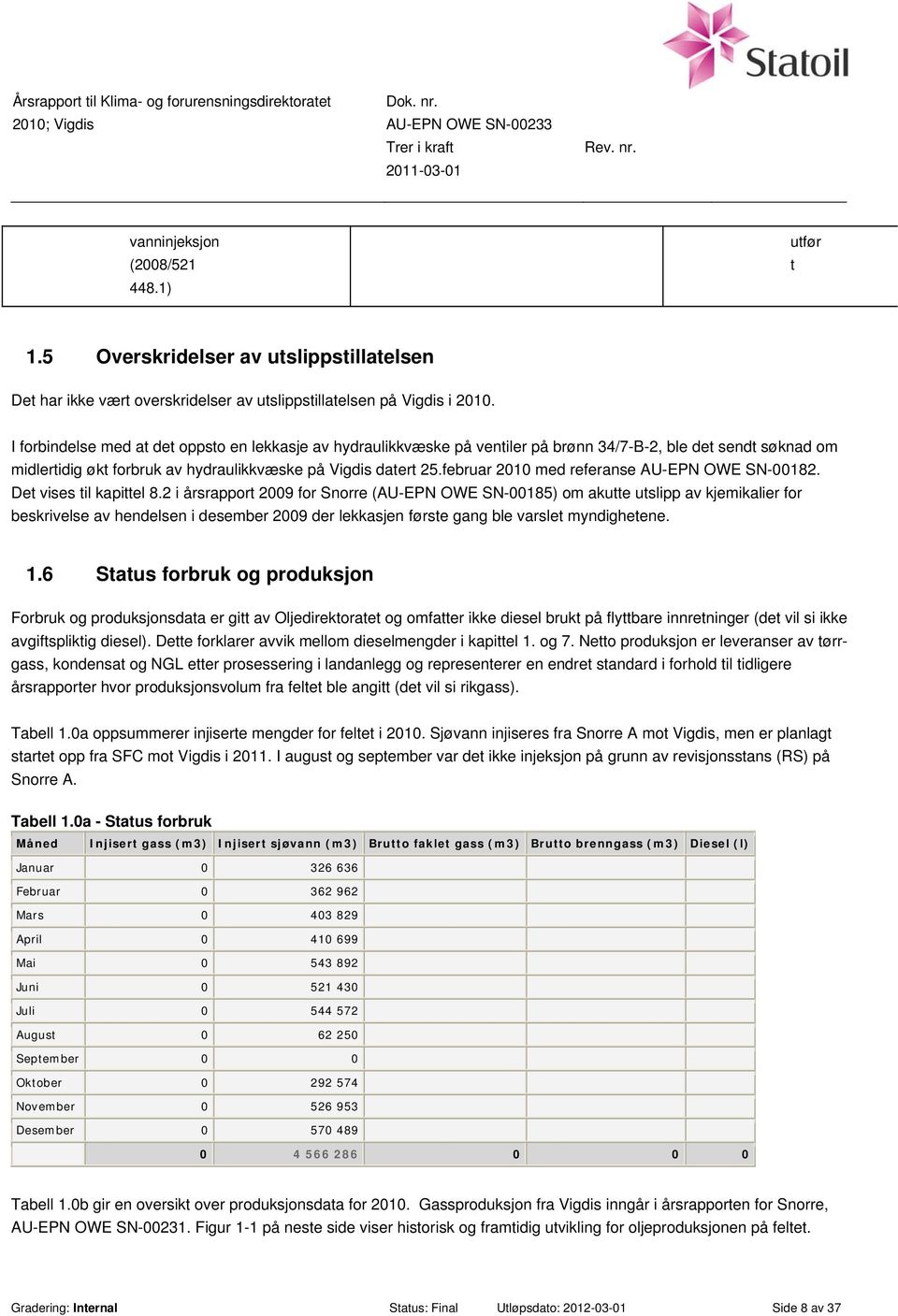 februar 2010 med referanse AU-EPN OWE SN-00182. Det vises til kapittel 8.