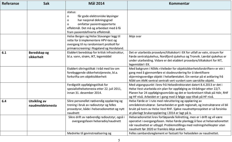 Helse Bergen og Helse Stavanger legg til rette for å implementere HPV-test og overgang til ny randomisert protkoll for primærscreening i Rogaland og Hordaland.