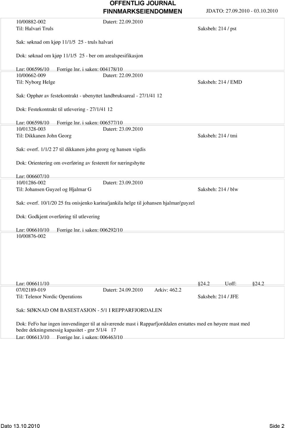 Datert: 22.09.2010 Til: Nyborg Helge Saksbeh: 214 / EMD Sak: Opphør av festekontrakt - ubenyttet landbruksareal - 27/1/41 12 Dok: Festekontrakt til utlevering - 27/1/41 12 Lnr: 006598/10 Forrige lnr.