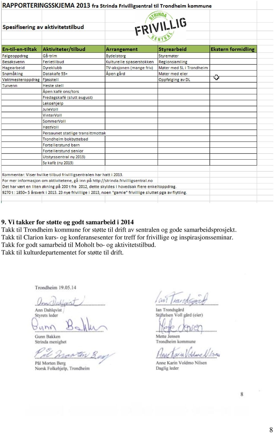 Takk til Clarion kurs- og konferansesenter for treff for frivillige og