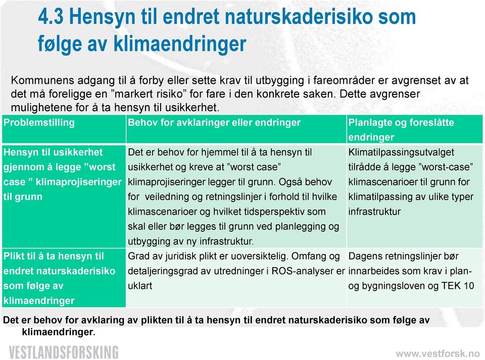 Problemstilling Behov for avklaringer eller endringer Planlagte og foreslåtte Hensyn til usikkerhet gjennom å legge worst case klimaprojiseringer til grunn Plikt til å ta hensyn til endret