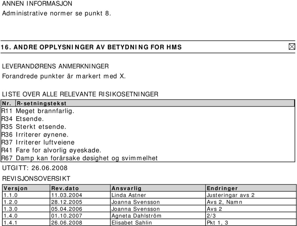 R37 Irriterer luftveiene R41 Fare for alvorlig øyeskade. R67 Damp kan forårsake døsighet og svimmelhet UTGITT: 26.06.2008 REVISJONSOVERSIKT Versjon Rev.