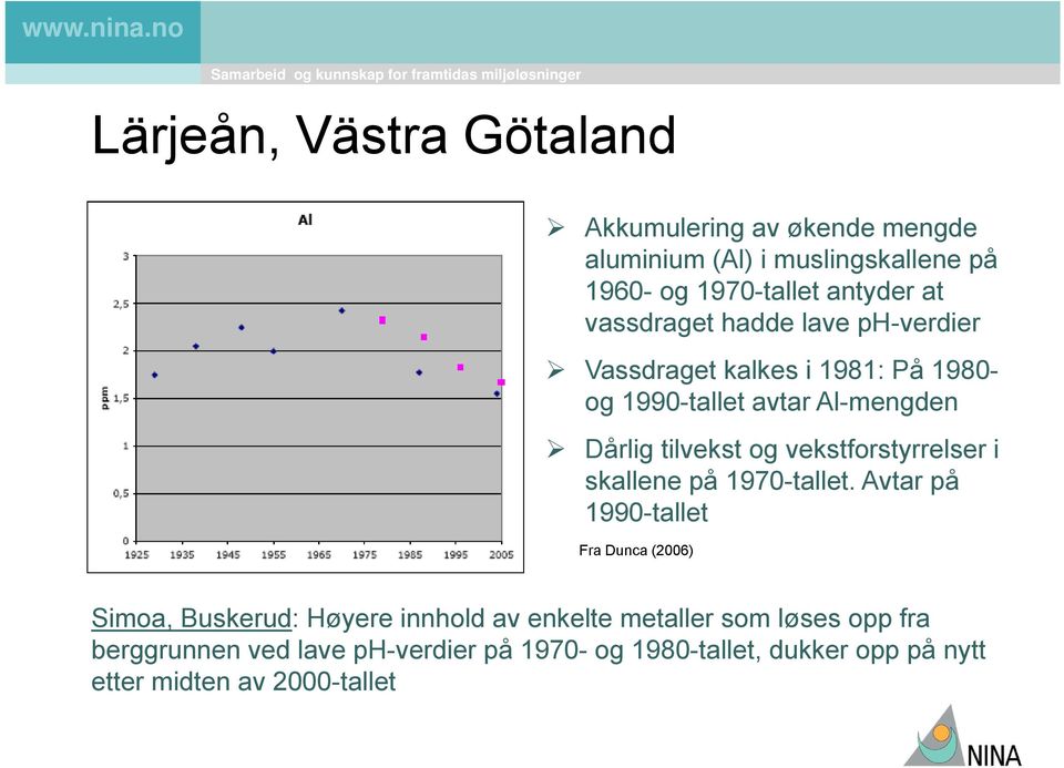 vekstforstyrrelser i skallene på 197-tallet.