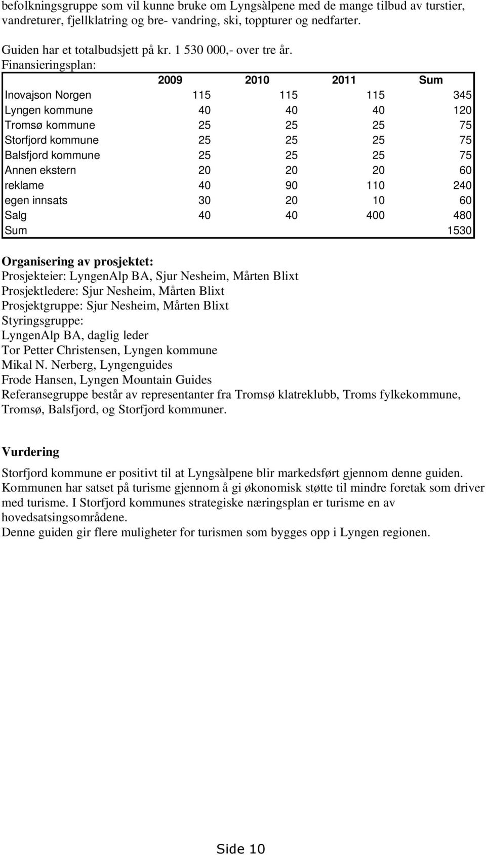 Finansieringsplan: 2009 2010 2011 Sum Inovajson Norgen 115 115 115 345 Lyngen kommune 40 40 40 120 Tromsø kommune 25 25 25 75 Storfjord kommune 25 25 25 75 Balsfjord kommune 25 25 25 75 Annen ekstern