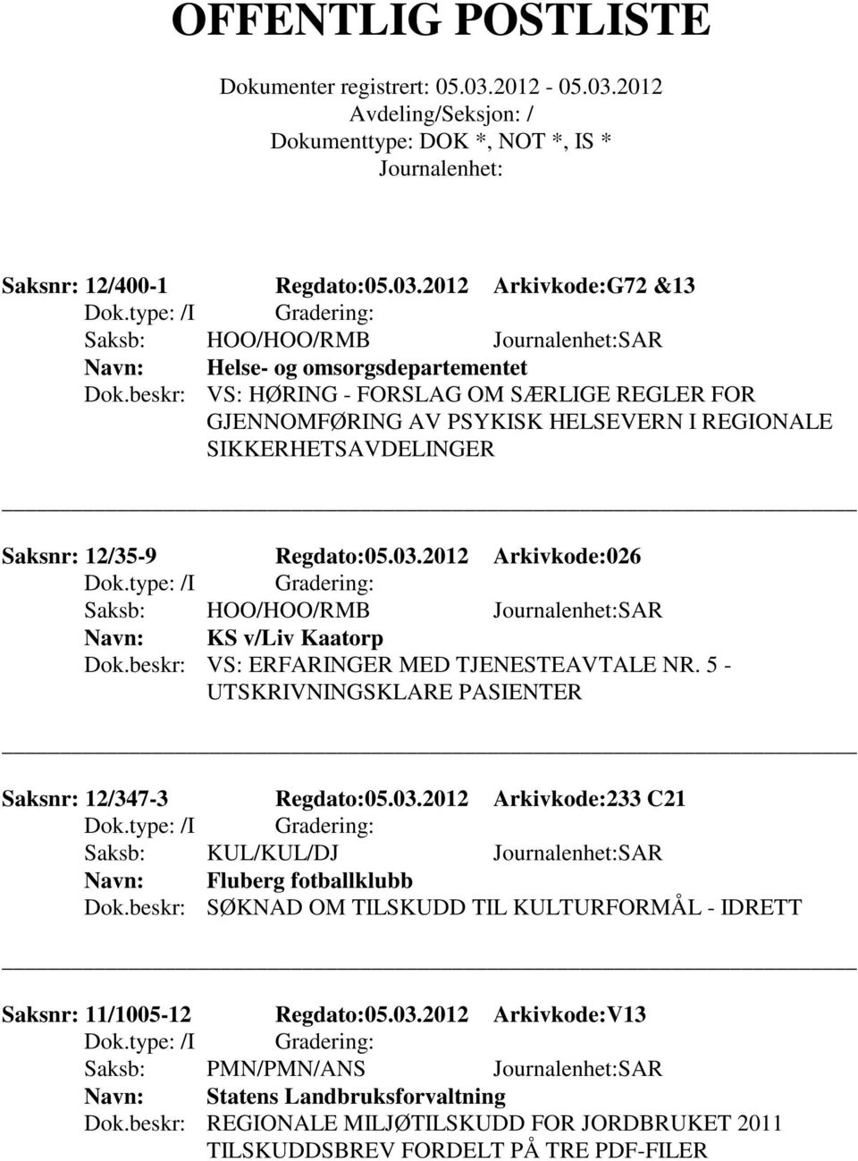 2012 Arkivkode:026 Saksb: HOO/HOO/RMB SAR KS v/liv Kaatorp Dok.beskr: VS: ERFARINGER MED TJENESTEAVTALE NR. 5 - UTSKRIVNINGSKLARE PASIENTER Saksnr: 12/347-3 Regdato:05.03.