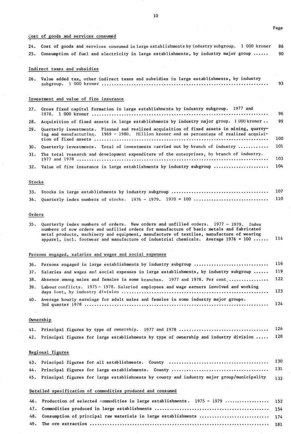 Value added tax, other indirect taxes and subsidies in large establishments, by industry subgroup. 1 000 kroner 93 Investment and value of fire insurance 27.