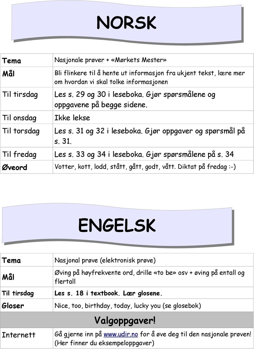 Gjør spørsmålene på s. 34 Øveord Votter, kott, lodd, stått, gått, godt, vått.