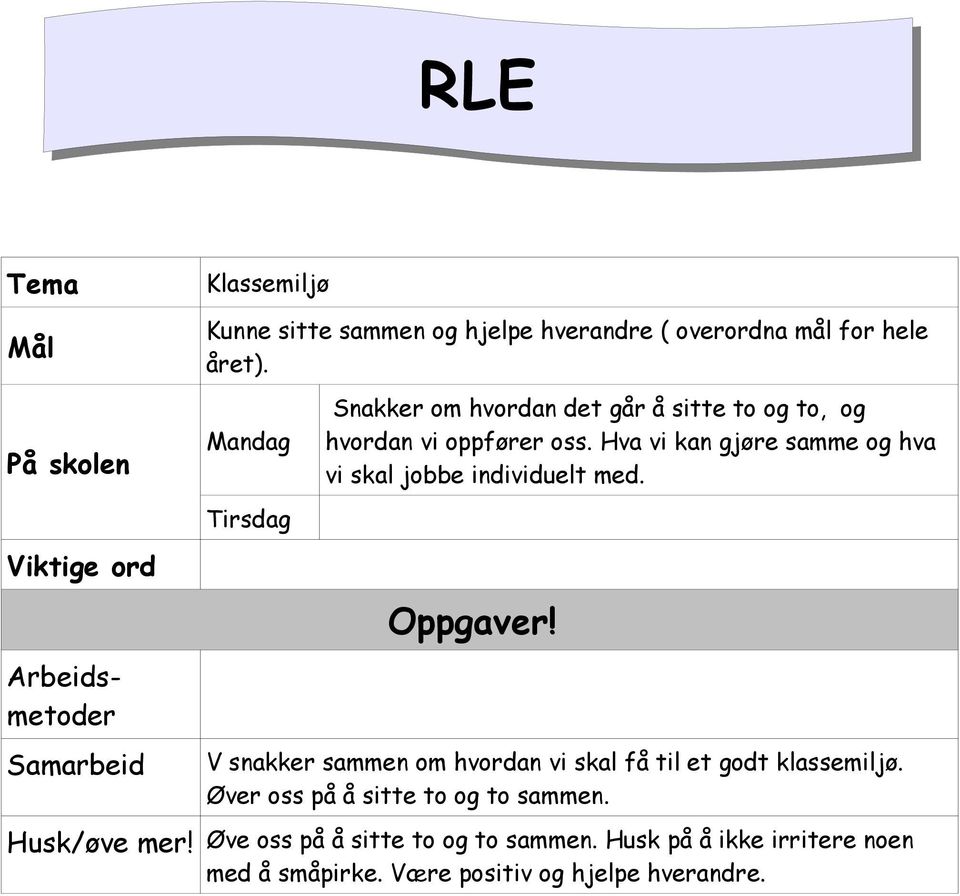 Hva vi kan gjøre samme og hva vi skal jobbe individuelt med. Oppgaver!