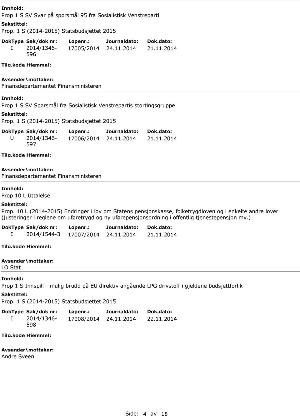 1 S (2014-2015) Statsbudsjettet 2015 2014/1346-597 17006/2014 Finansdepartementet Finansministeren Prop 10 L ttalelse Prop.