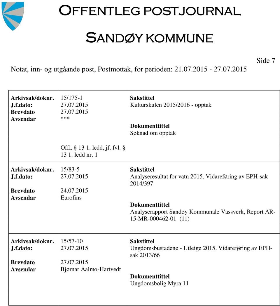 Vidareføring av EPH-sak 2014/397 Avsendar Eurofins Analyserapport Sandøy Kommunale Vassverk, Report AR- 15-MR-000462-01 (11)