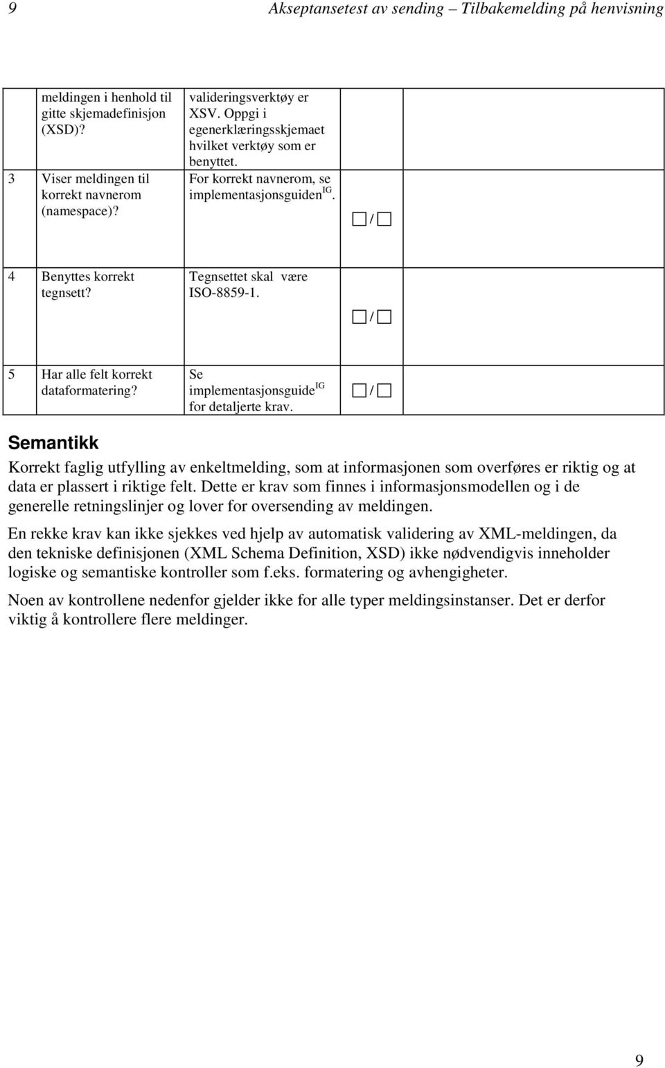 5 Har alle felt korrekt dataformatering? Se implementasjonsguide IG for detaljerte krav.