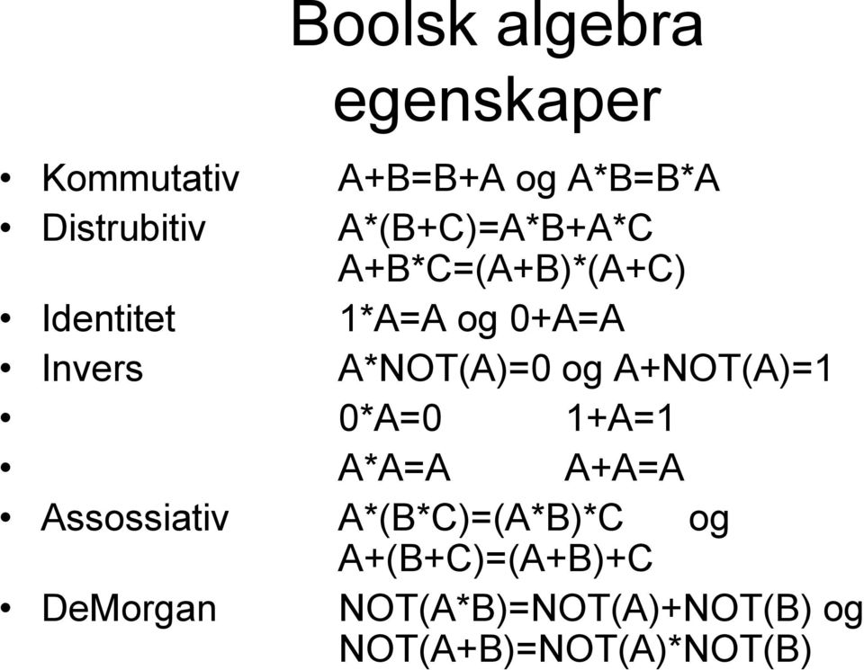 A*NOT(A)=0 og A+NOT(A)=1 0*A=0 1+A=1 A*A=A A+A=A Assossiativ