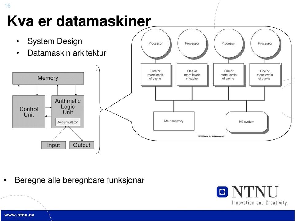 Datamaskin arkitektur