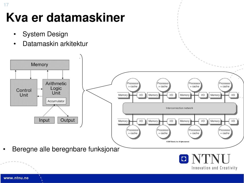 Datamaskin arkitektur