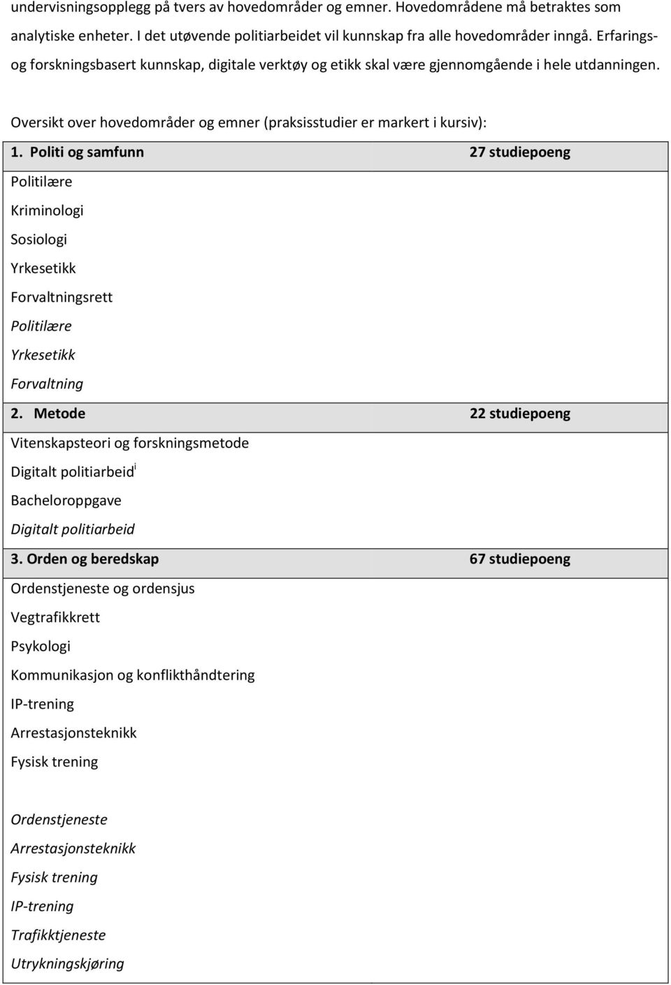 Politi og samfunn 27 studiepoeng Politilære Kriminologi Sosiologi Yrkesetikk Forvaltningsrett Politilære Yrkesetikk Forvaltning 2.