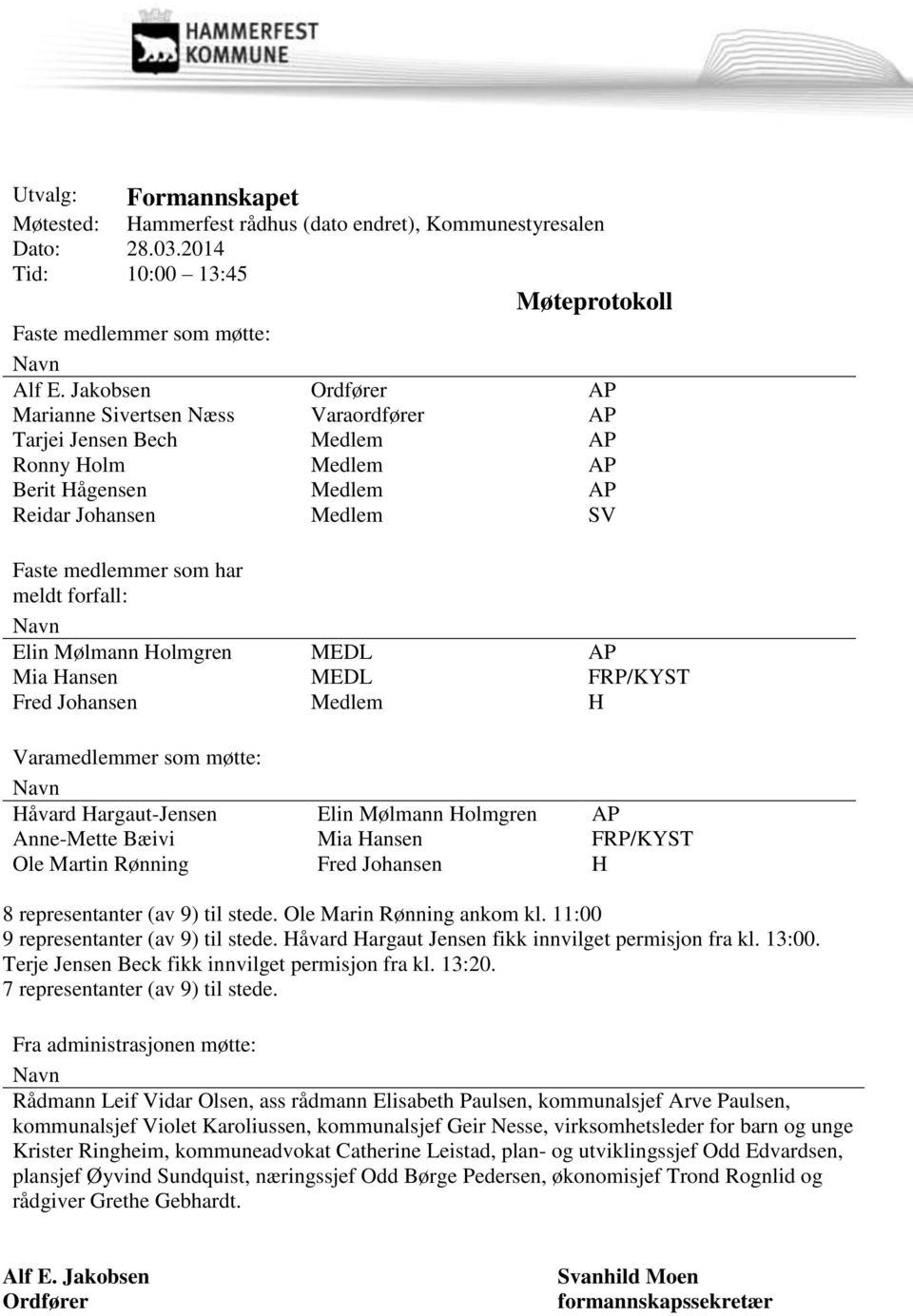 forfall: Navn Elin Mølmann Holmgren MEDL AP Mia Hansen MEDL FRP/KYST Fred Johansen Medlem H Varamedlemmer som møtte: Navn Håvard Hargaut-Jensen Elin Mølmann Holmgren AP Anne-Mette Bæivi Mia Hansen