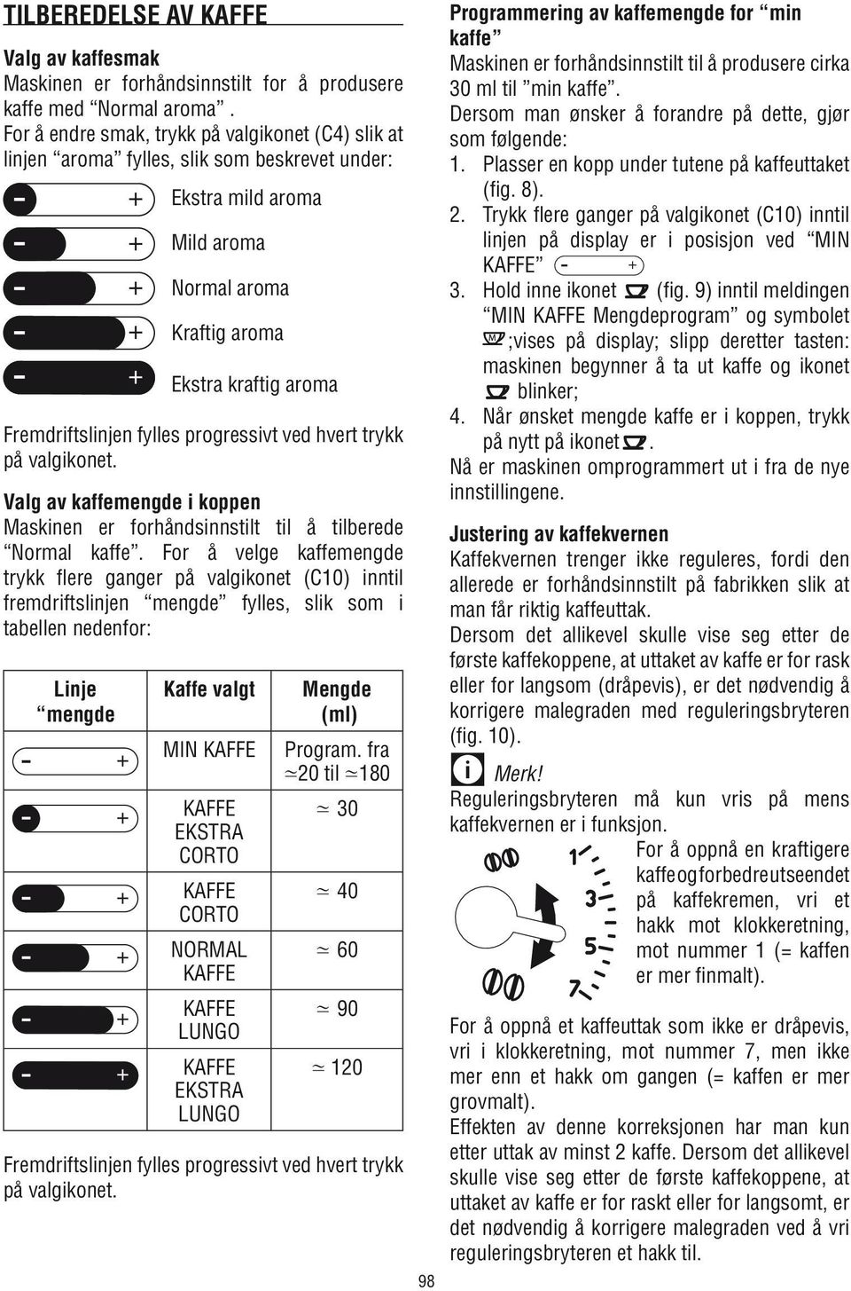 progressivt ved hvert trykk på valgikonet. Valg av kaffemengde i koppen Maskinen er forhåndsinnstilt til å tilberede Normal kaffe.