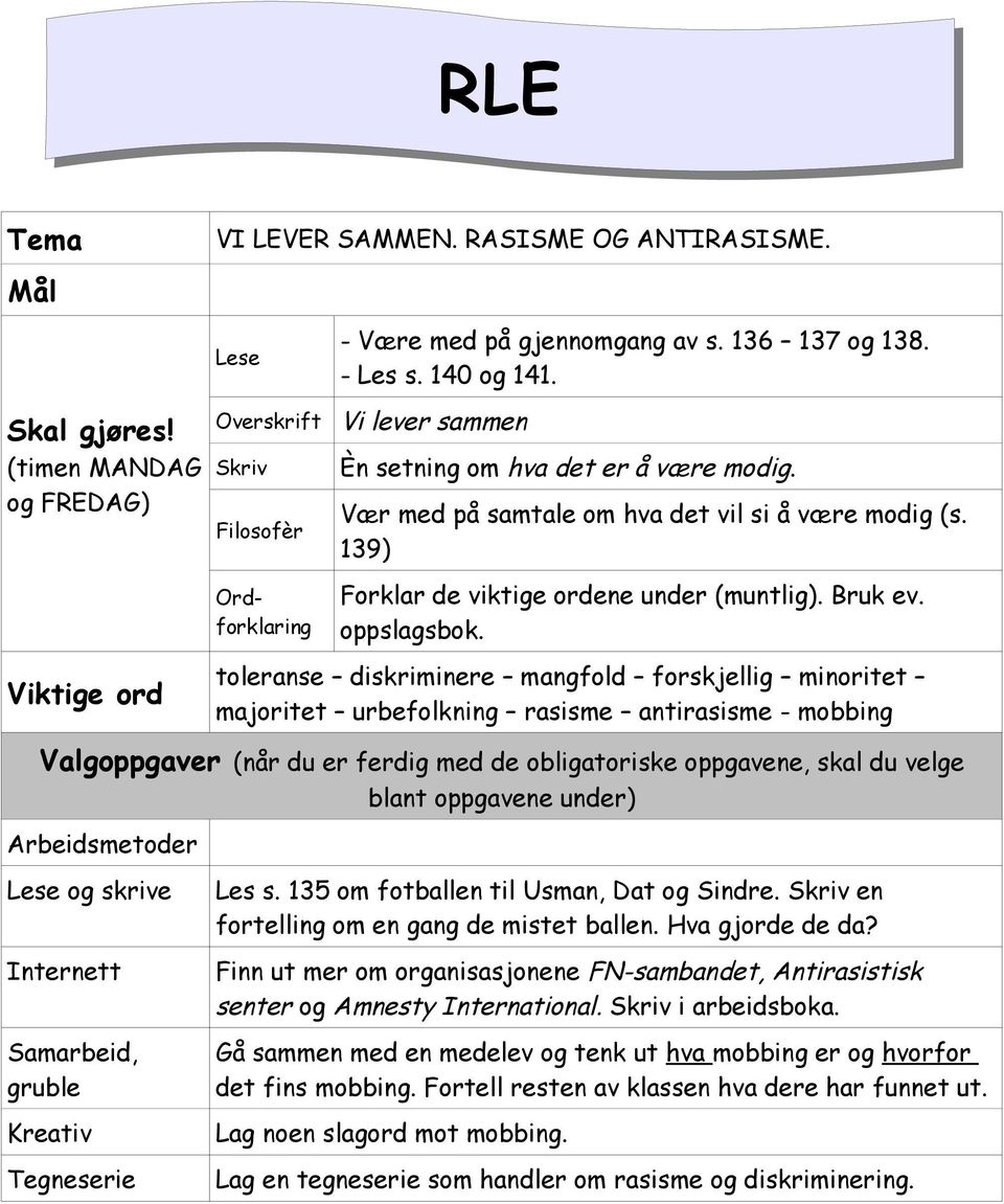 toleranse diskriminere mangfold forskjellig minoritet majoritet urbefolkning rasisme antirasisme - mobbing Valgoppgaver (når du er ferdig med de obligatoriske oppgavene, skal du velge blant oppgavene