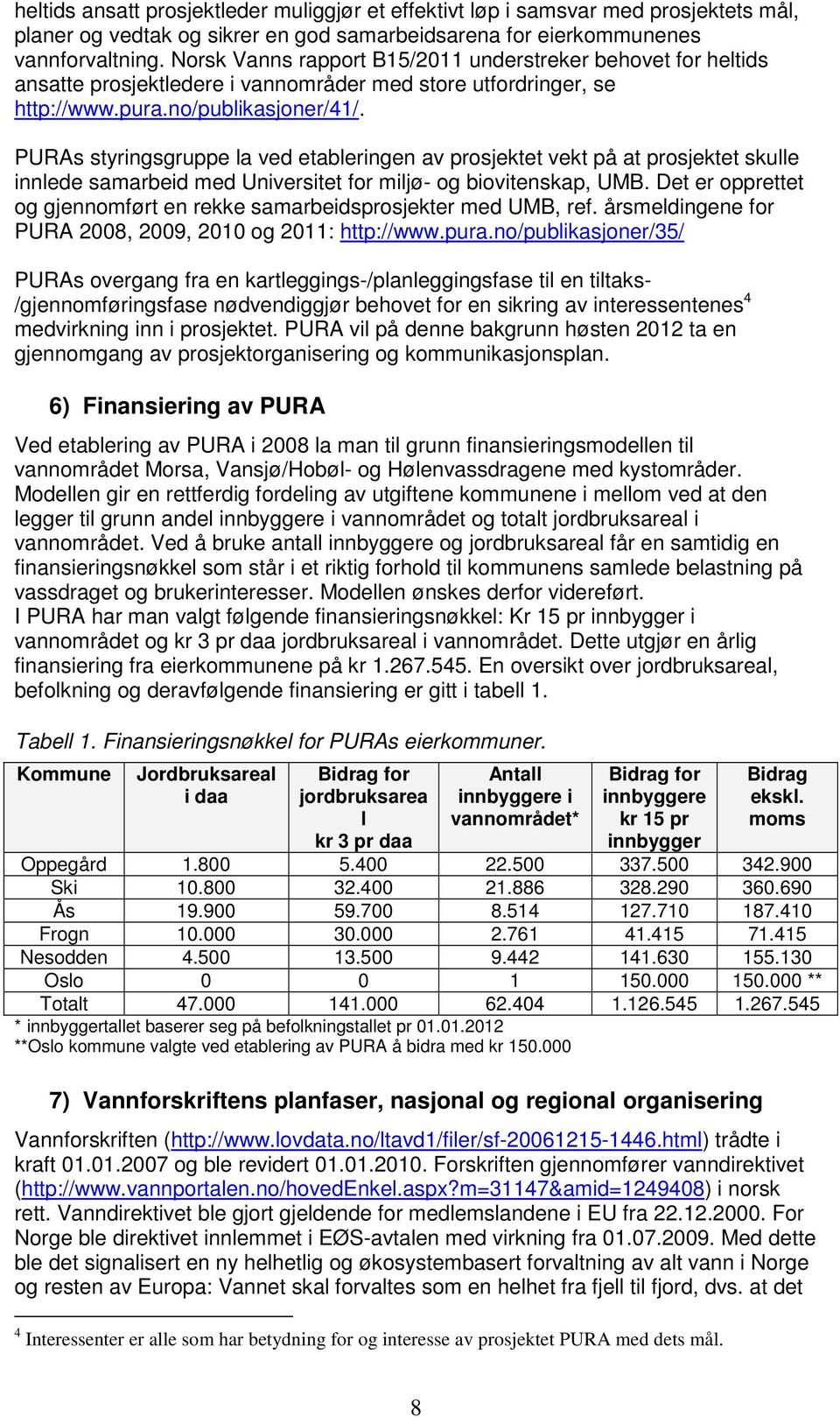 PURAs styringsgruppe la ved etableringen av prosjektet vekt på at prosjektet skulle innlede samarbeid med Universitet for miljø- og biovitenskap, UMB.