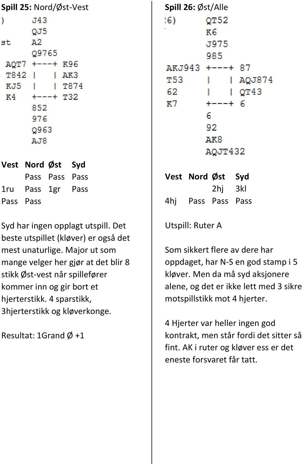 Resultat: 1Grand Ø +1 2hj 3kl 4hj Utspill: Ruter A Som sikkert flere av dere har oppdaget, har N-S en god stamp i 5 kløver.