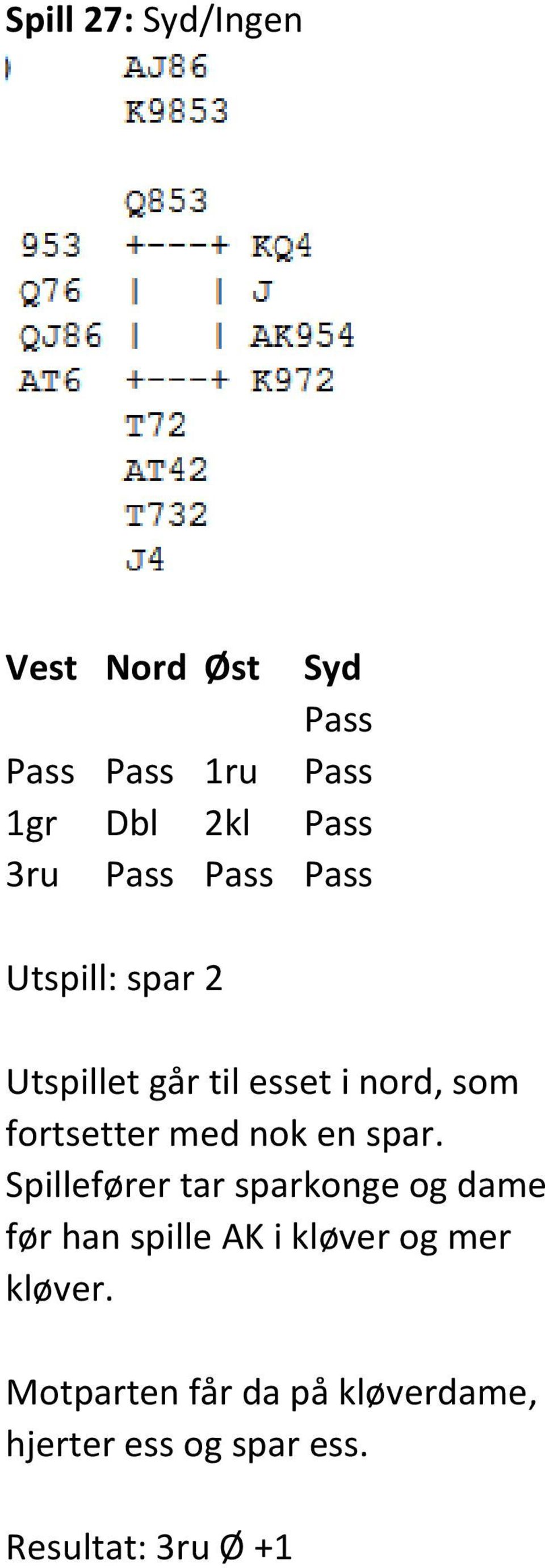 Spillefører tar sparkonge og dame før han spille AK i kløver og mer