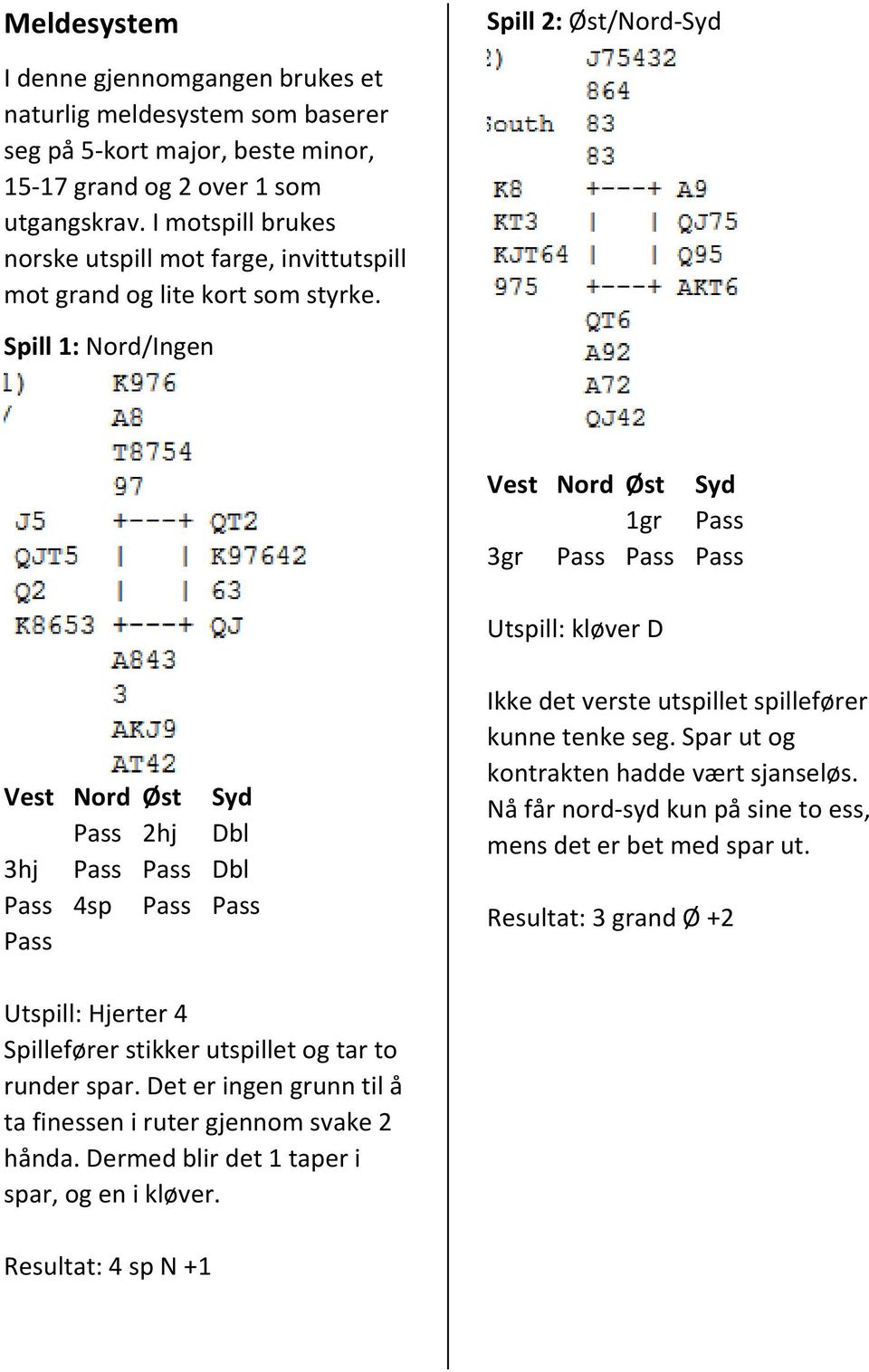 Spill 1: Nord/Ingen 1gr 3gr Utspill: kløver D 2hj Dbl 3hj Dbl 4sp Ikke det verste utspillet spillefører kunne tenke seg. Spar ut og kontrakten hadde vært sjanseløs.