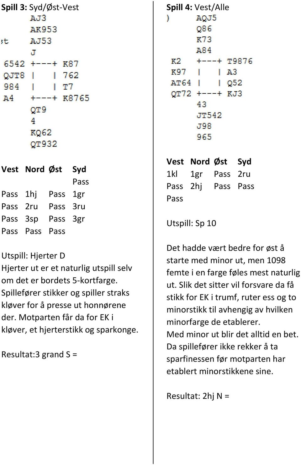 Resultat:3 grand S = 1kl 1gr 2ru 2hj Utspill: Sp 10 Det hadde vært bedre for øst å starte med minor ut, men 1098 femte i en farge føles mest naturlig ut.