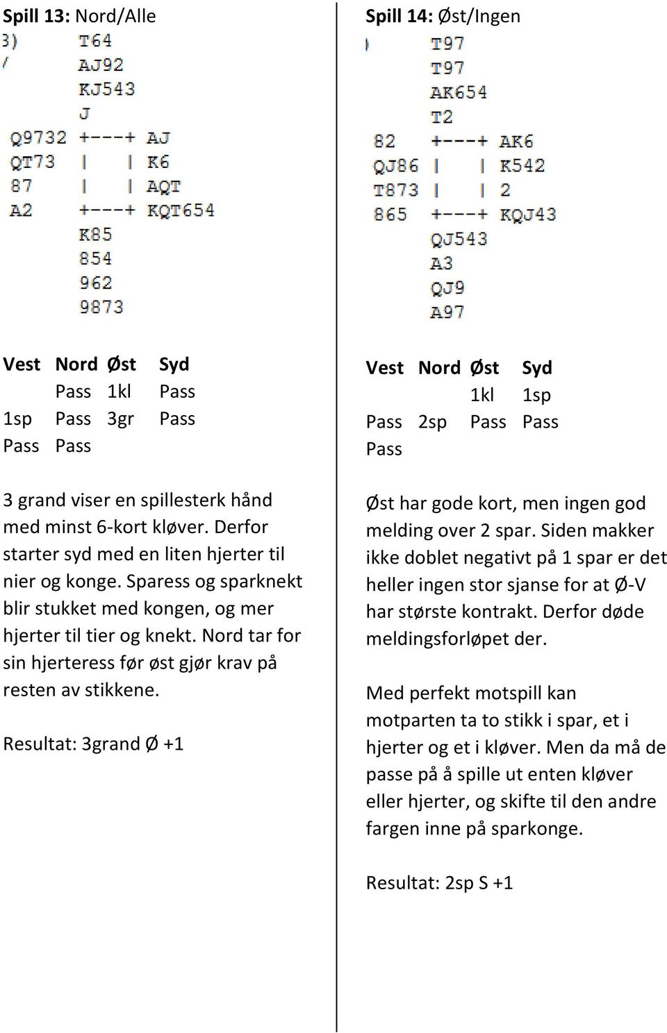 Resultat: 3grand Ø +1 1kl 1sp 2sp Øst har gode kort, men ingen god melding over 2 spar.