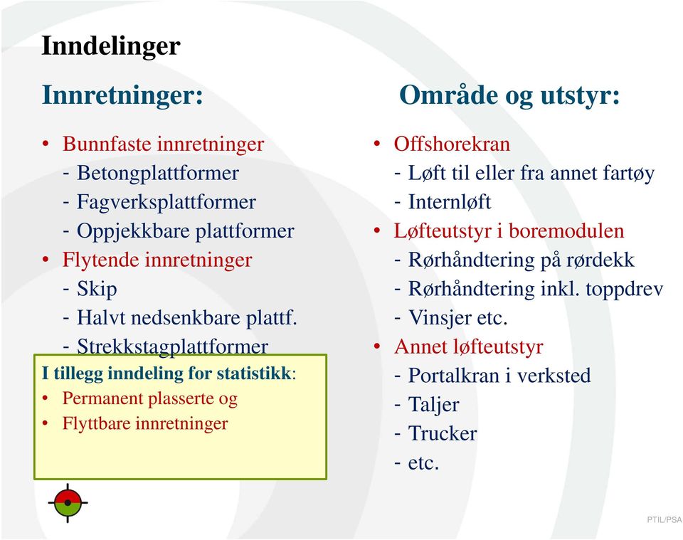 - Strekkstagplattformer I tillegg inndeling for statistikk: Permanent plasserte og Flyttbare innretninger Offshorekran - Løft til