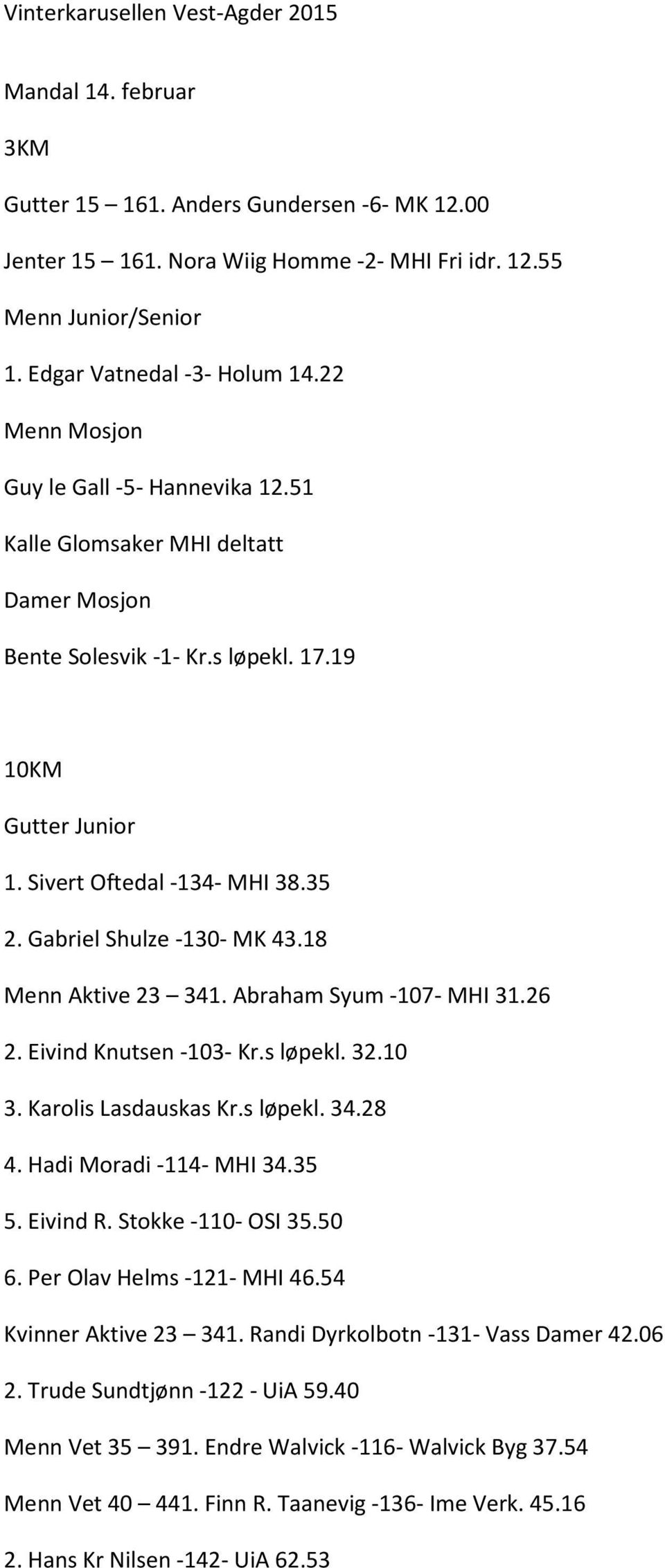 Gabriel Shulze -130- MK 43.18 Menn Aktive 23 341. Abraham Syum -107- MHI 31.26 2. Eivind Knutsen -103- Kr.s løpekl. 32.10 3. Karolis Lasdauskas Kr.s løpekl. 34.28 4. Hadi Moradi -114- MHI 34.35 5.