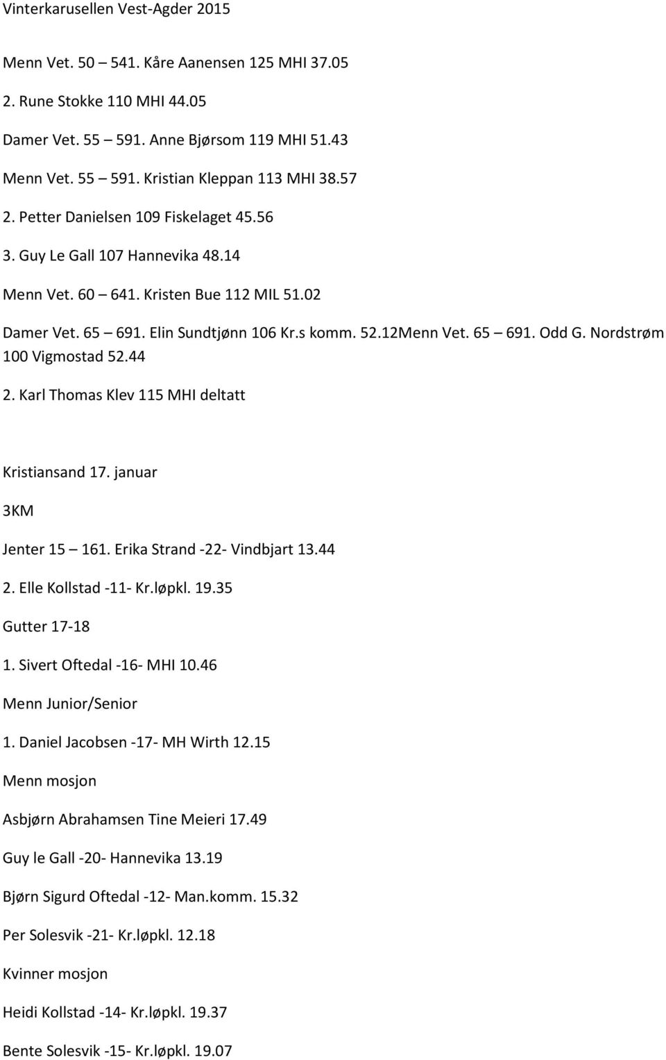 Nordstrøm 100 Vigmostad 52.44 2. Karl Thomas Klev 115 MHI deltatt Kristiansand 17. januar 3KM Jenter 15 161. Erika Strand -22- Vindbjart 13.44 2. Elle Kollstad -11- Kr.løpkl. 19.35 Gutter 17-18 1.