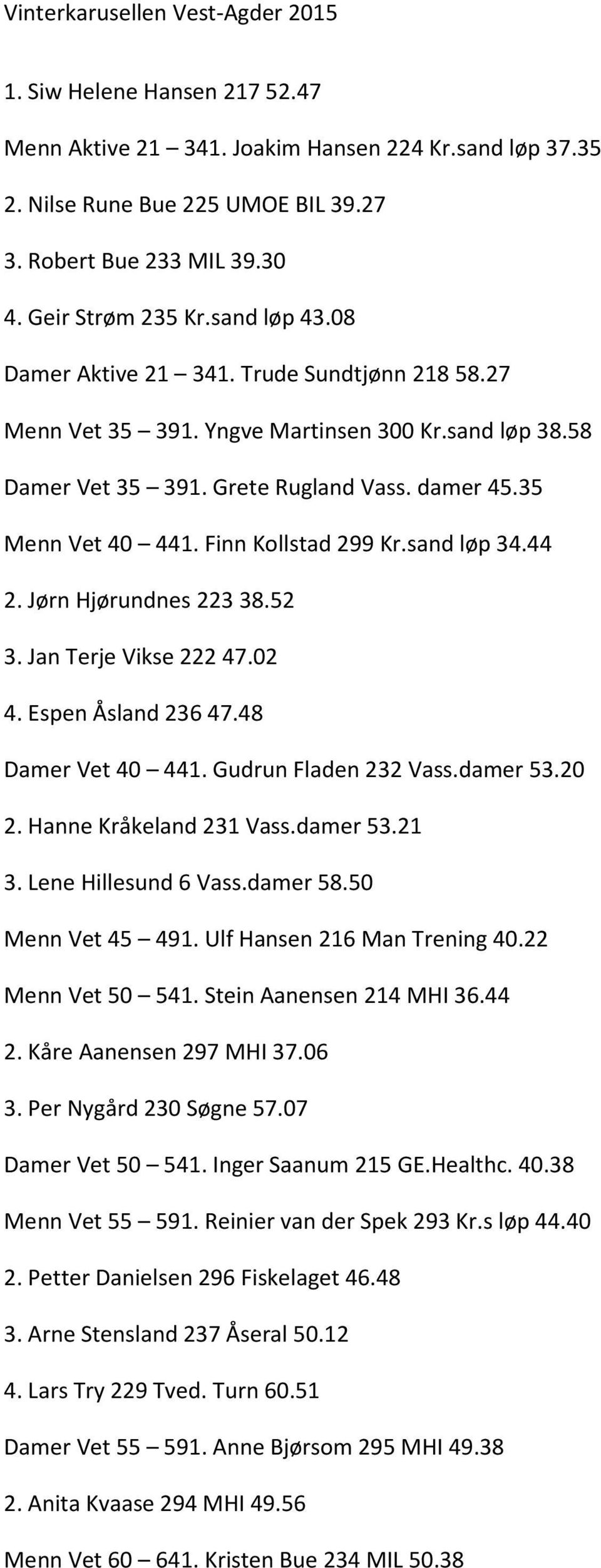 sand løp 34.44 2. Jørn Hjørundnes 22338.52 3. Jan Terje Vikse 22247.02 4. Espen Åsland 23647.48 Damer Vet 40 441. Gudrun Fladen 232 Vass.damer 53.20 2. Hanne Kråkeland 231 Vass.damer 53.21 3.