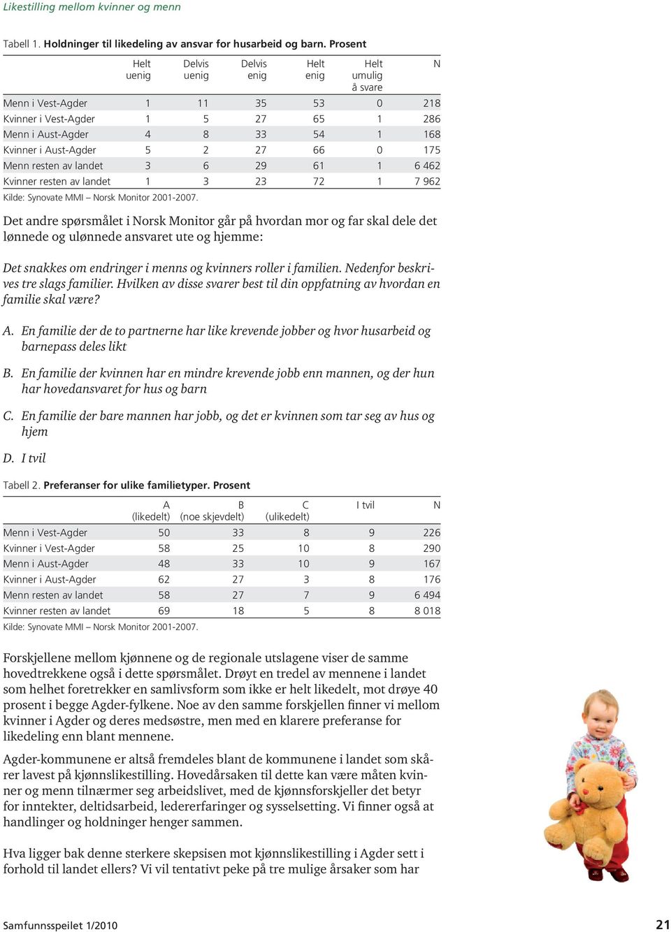 Nedenfor beskrives tre slags familier. Hvilken av disse svarer best til din oppfatning av hvordan en familie skal være? A.