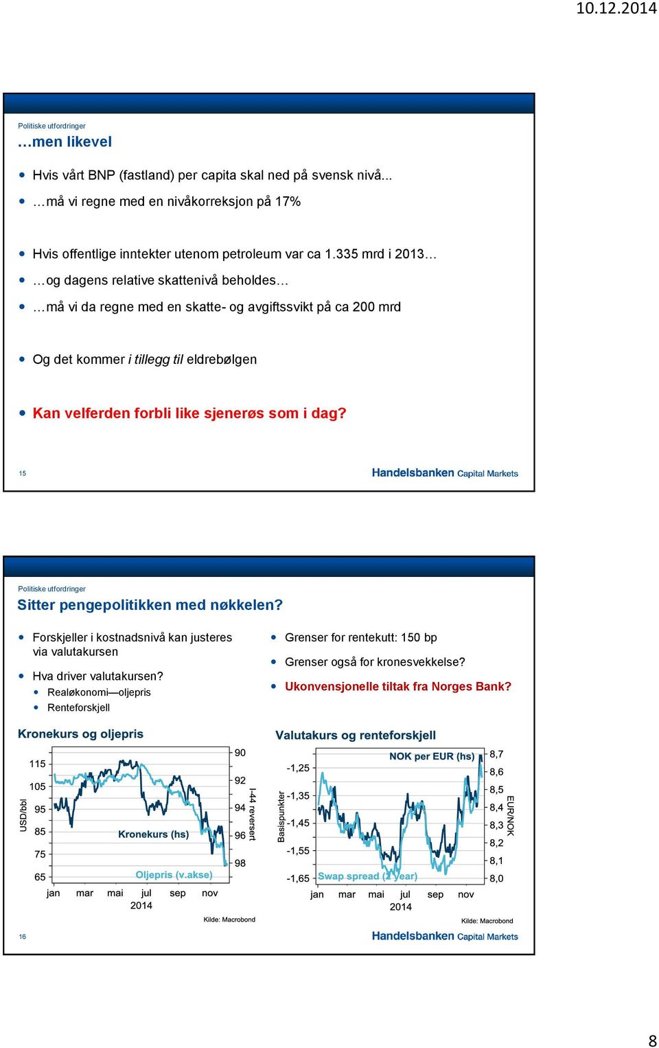 335 mrd i 2013 og dagens relative skattenivå beholdes må vi da regne med en skatte- og avgiftssvikt på ca 200 mrd Og det kommer i tillegg til eldrebølgen Kan velferden