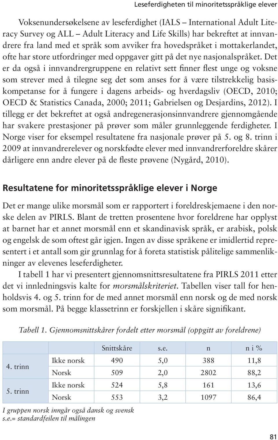 Det er da også i innvandrergruppene en relativt sett finner flest unge og voksne som strever med å tilegne seg det som anses for å være tilstrekkelig basiskompetanse for å fungere i dagens arbeids-