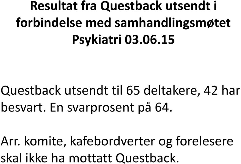 15 Questback utsendt til 65 deltakere, 42 har besvart.