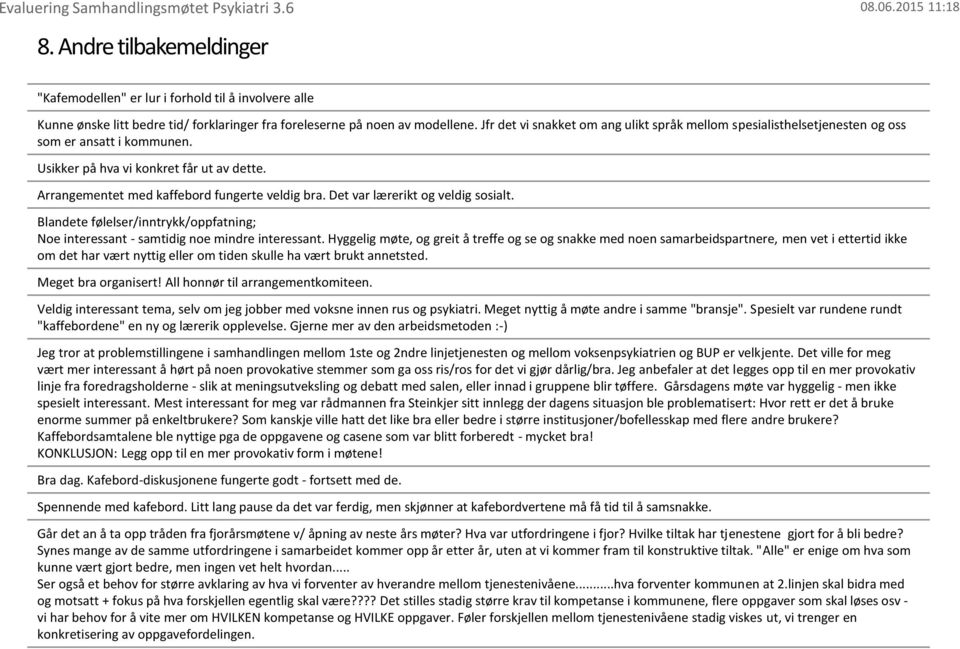 Det var lærerikt og veldig sosialt. Blandete følelser/inntrykk/oppfatning; Noe interessant - samtidig noe mindre interessant.