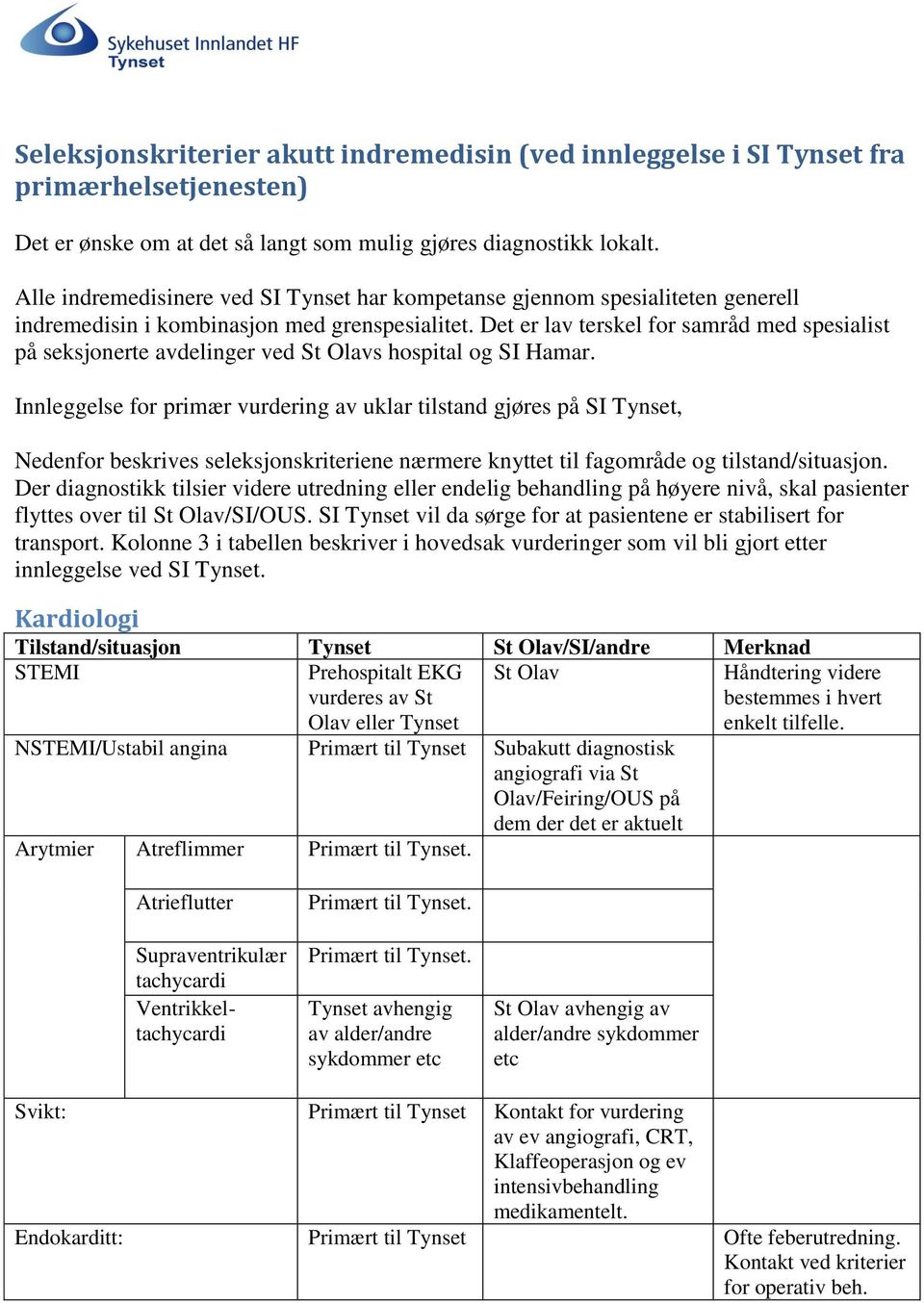 Det er lav terskel samråd med spesialist på seksjonerte avdelinger ved St Olavs hospital og SI Hamar.