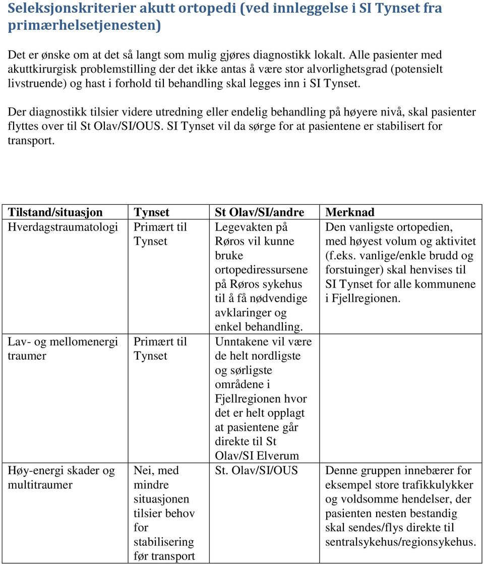 Der diagnostikk tilsier videre utredning eller endelig behandling på høyere nivå, skal pasienter flyttes over til /OUS. SI Tynset vil da sørge at pasientene er stabilisert transport.