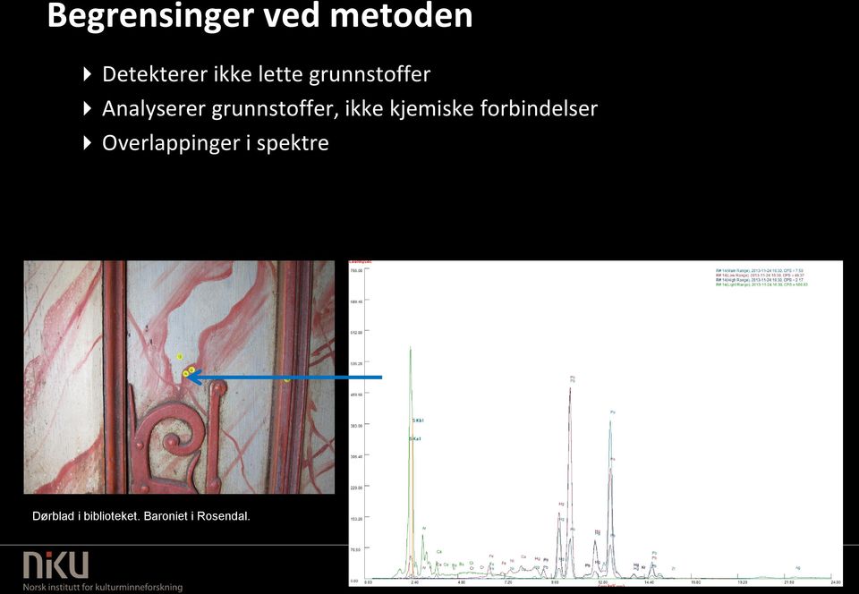 ikke kjemiske forbindelser Overlappinger i