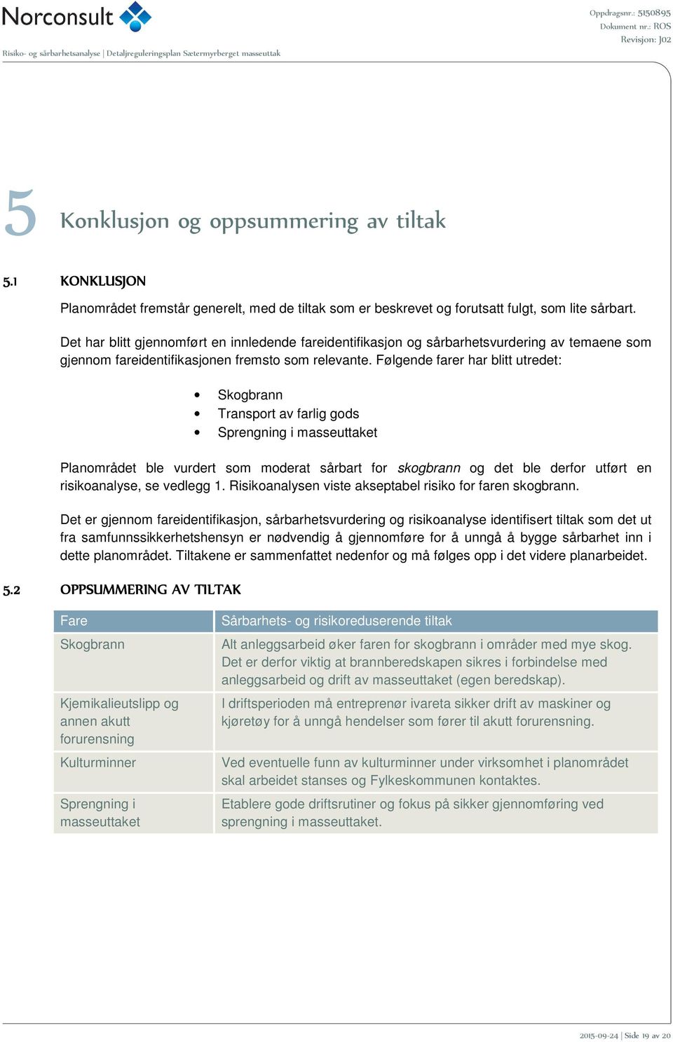 Følgende farer har blitt utredet: Skogbrann Transport av farlig gods Sprengning i masseuttaket Planområdet ble vurdert som moderat sårbart for skogbrann og det ble derfor utført en risikoanalyse, se