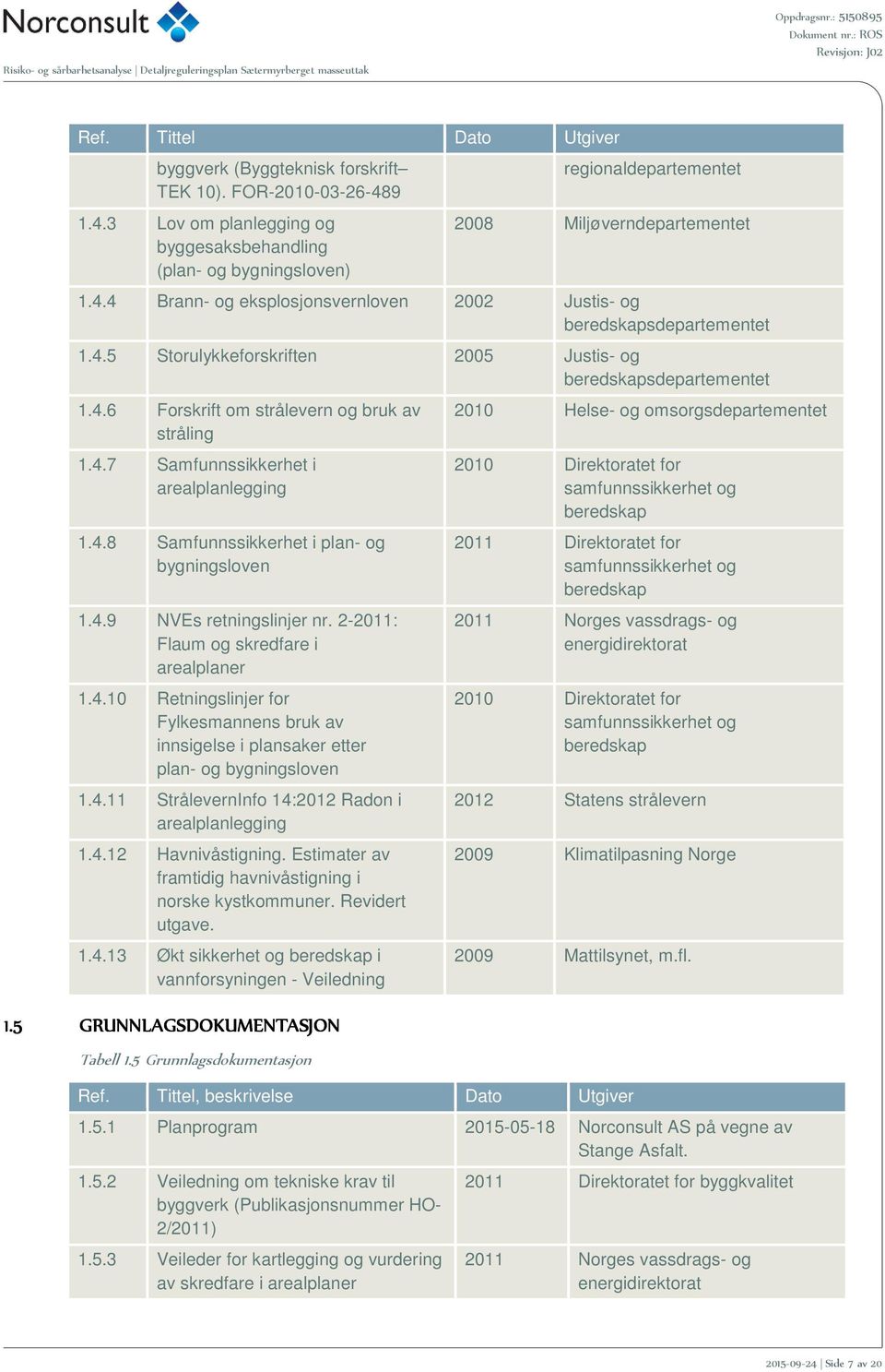 4.5 Storulykkeforskriften 2005 Justis- og beredskapsdepartementet 1.4.6 Forskrift om strålevern og bruk av stråling 1.4.7 Samfunnssikkerhet i arealplanlegging 1.4.8 Samfunnssikkerhet i plan- og bygningsloven 1.