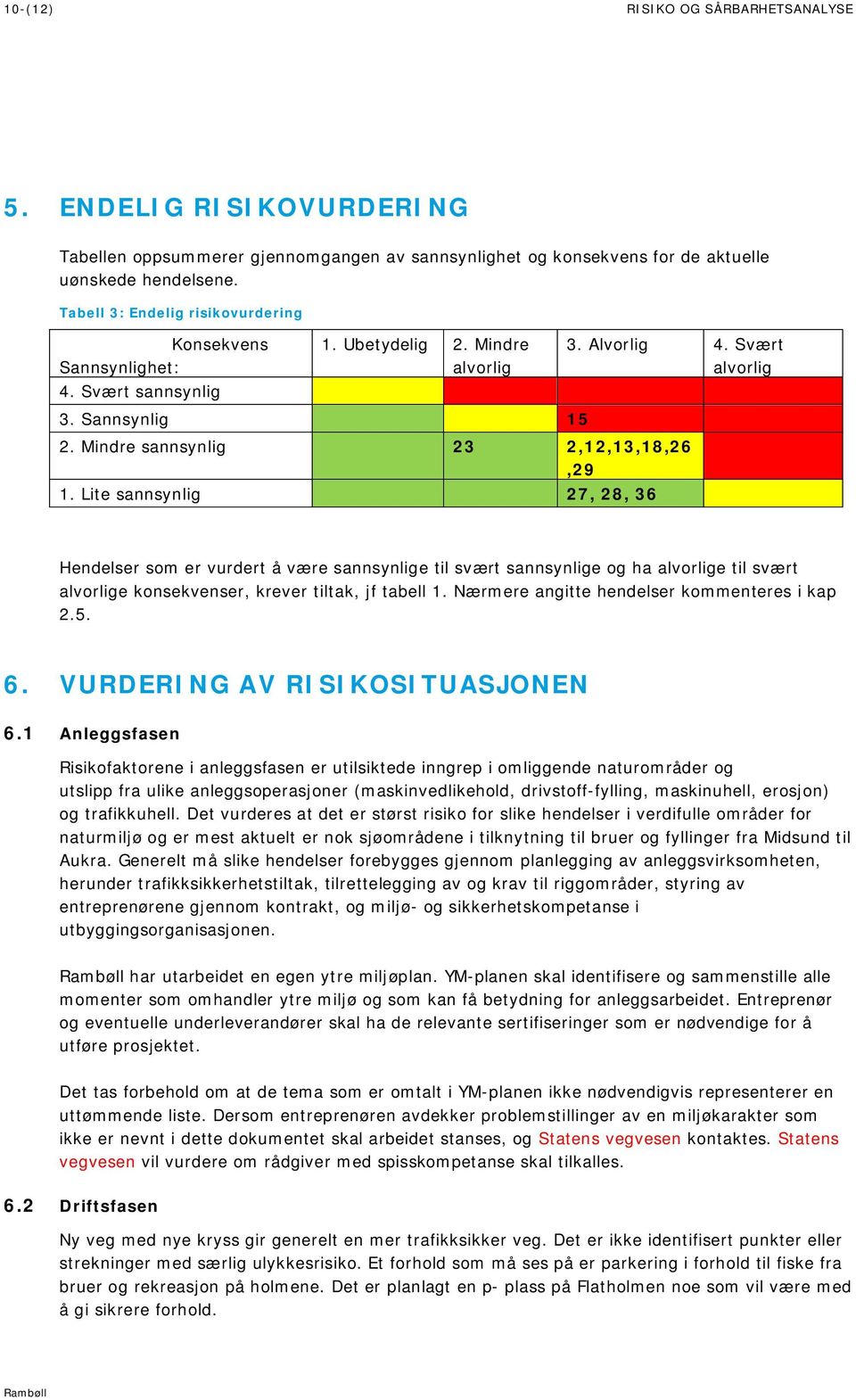 Mindre sannsynlig 23 2,12,13,18,26,29 1.