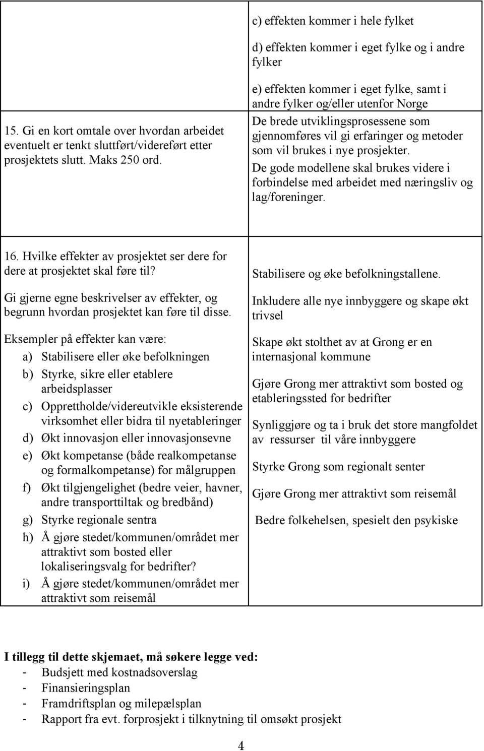 De gode modellene skal brukes videre i forbindelse med arbeidet med næringsliv og lag/foreninger. 16. Hvilke effekter av prosjektet ser dere for dere at prosjektet skal føre til?