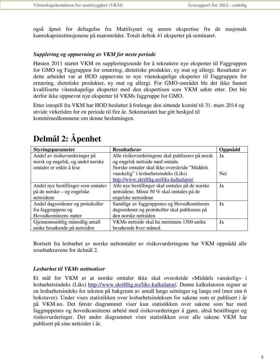 ny mat og allergi. Resultatet av dette arbeidet var at HOD oppnevnte to nye vitenskapelige eksperter til Faggruppen for ernæring, dietetiske produkter, ny mat og allergi.