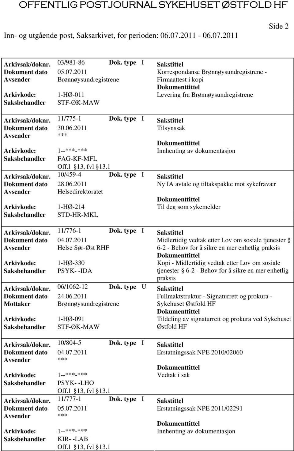 Arkivsak/doknr. 11/775-1 Dok. type I Sakstittel Dokument dato 30.06.2011 Tilsynssak Innhenting av dokumentasjon Saksbehandler FAG-KF-MFL Arkivsak/doknr. 10/459-4 Dok.